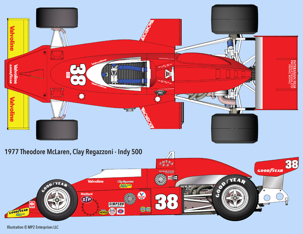 1977 Theodore McLaren Regazzoni