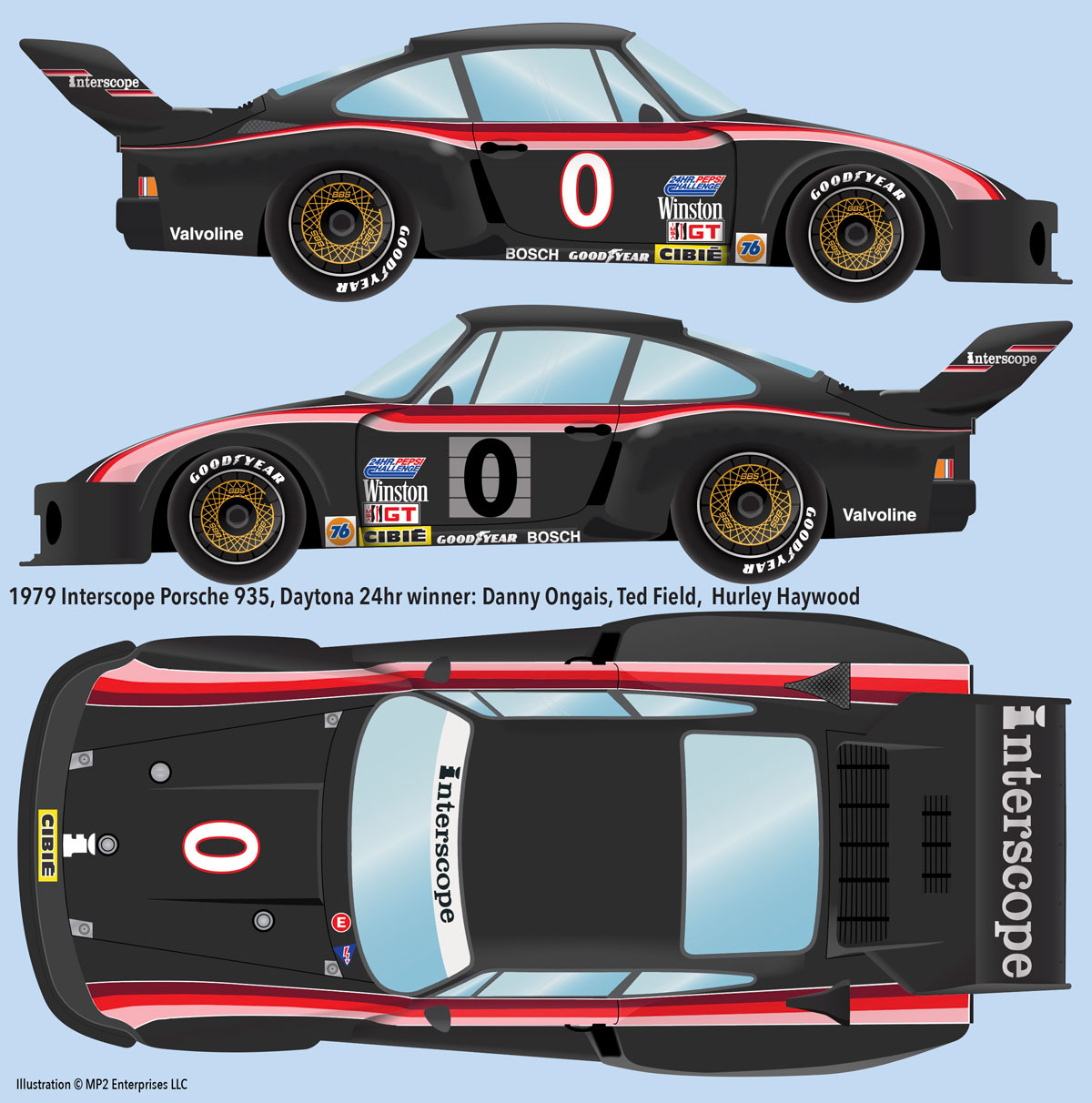1979 Interscope Porsche 935